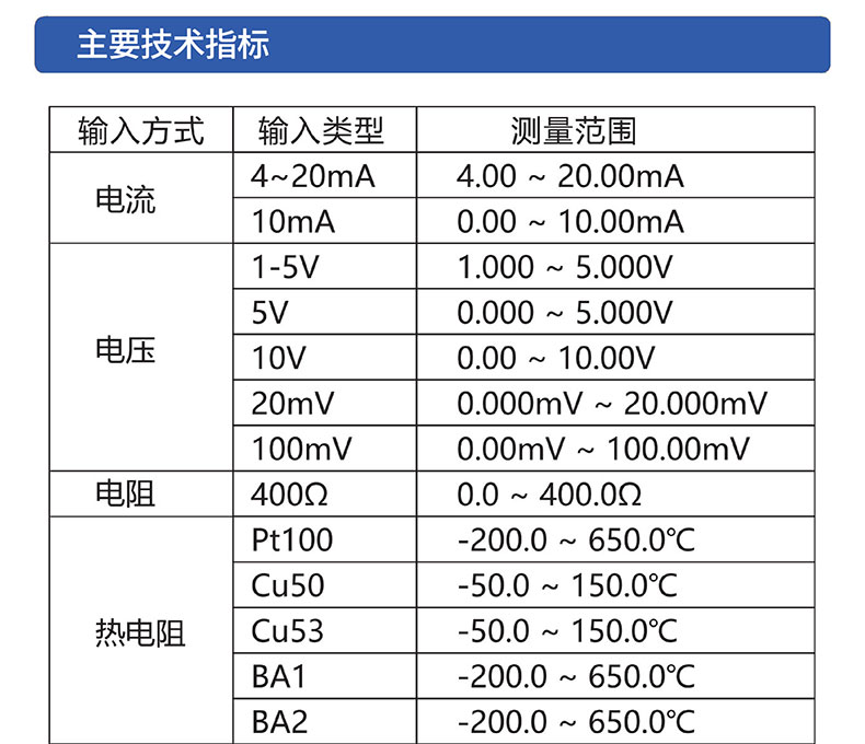 威格無(wú)紙記錄儀（VG5300）無(wú)紙萬(wàn)能輸入，廠(chǎng)家直銷(xiāo)，品質(zhì)保障插圖3
