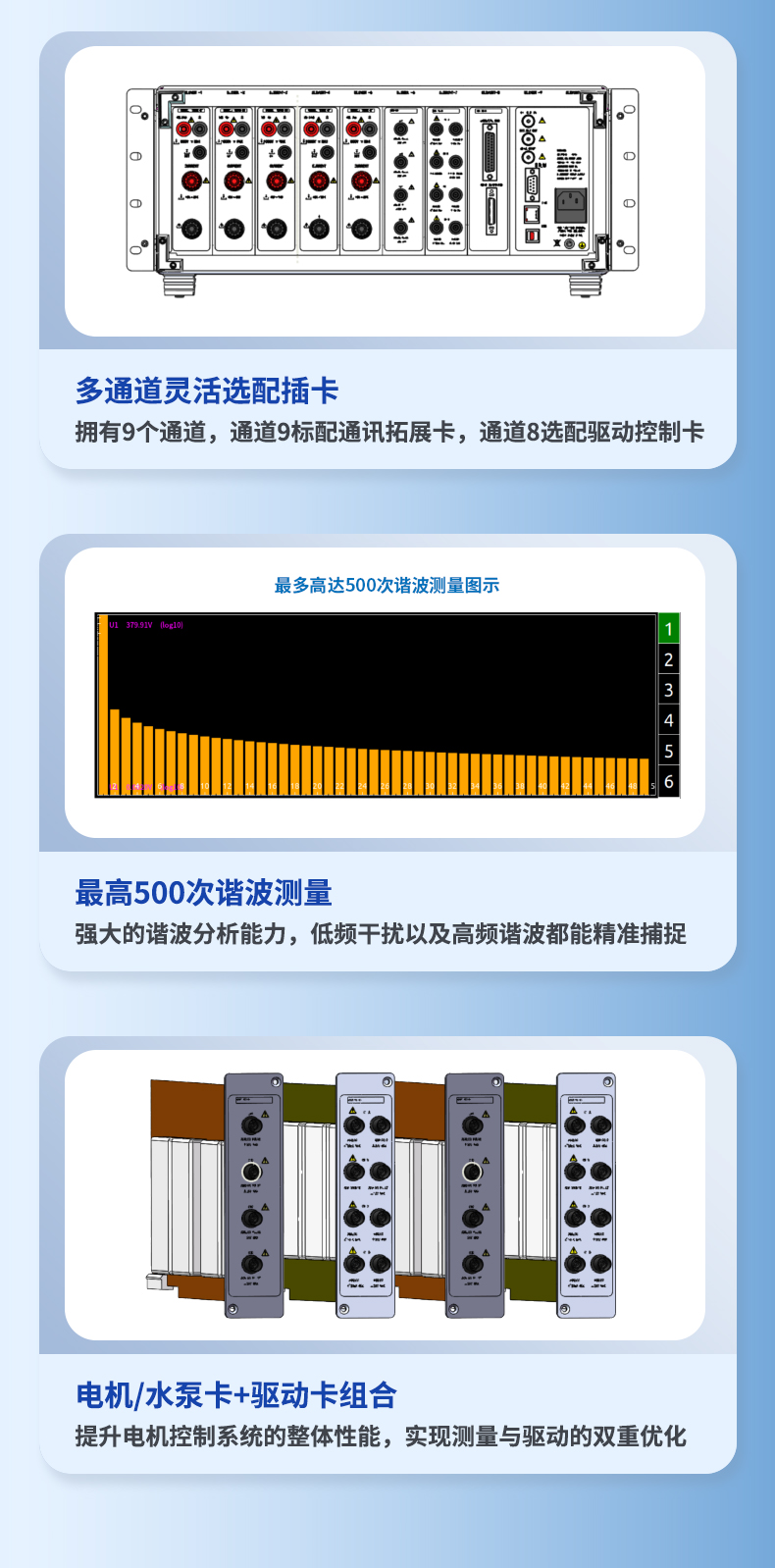 威格新品-多通道，多功能、高精度功率分析儀VG3000系列 廠(chǎng)家直銷(xiāo) 質(zhì)量保障插圖4