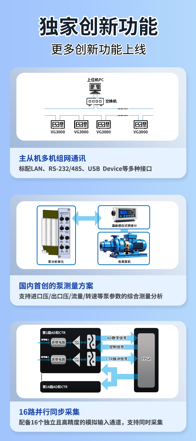威格新品-多通道，多功能、高精度功率分析儀VG3000系列 廠(chǎng)家直銷(xiāo) 質(zhì)量保障插圖7