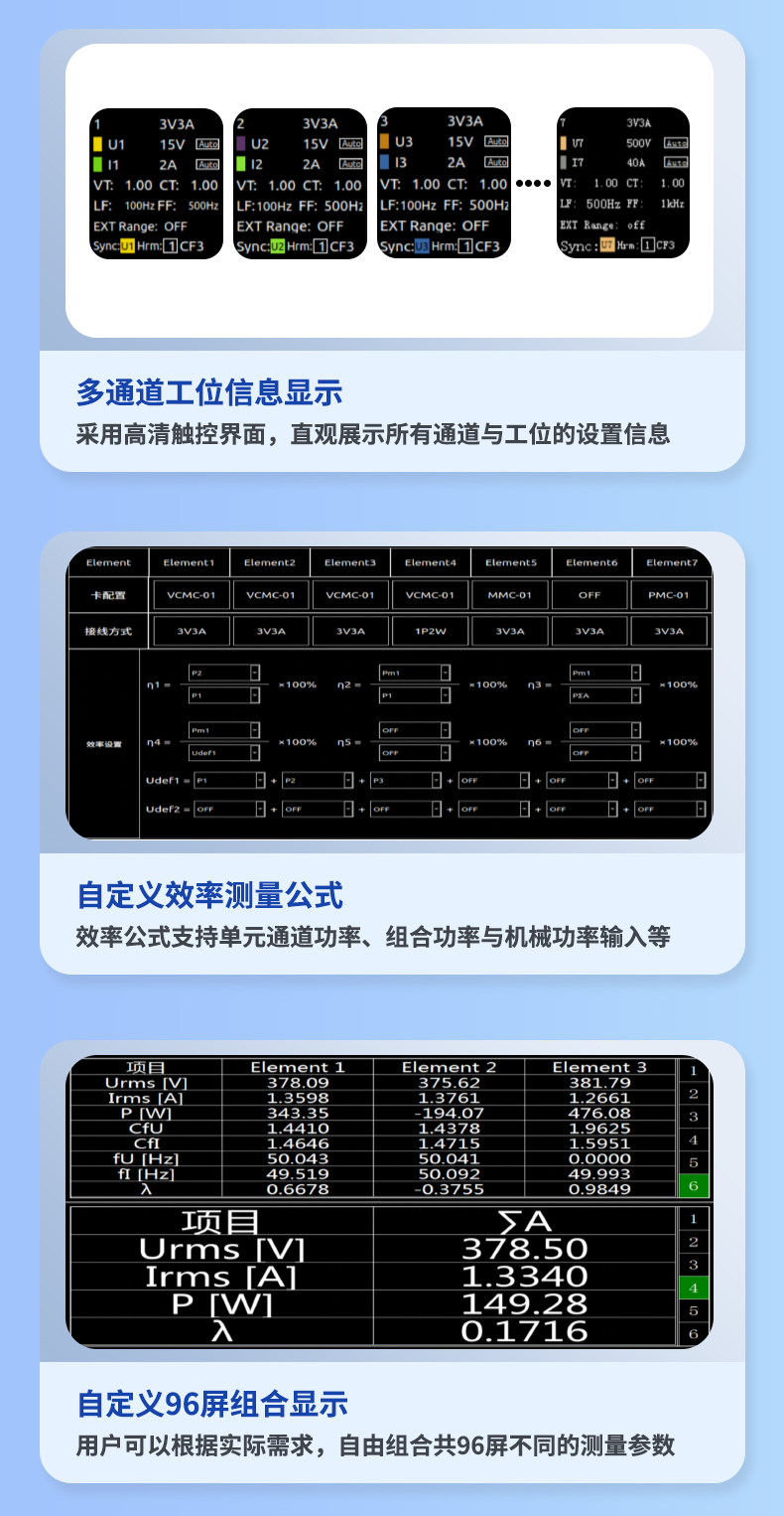 威格新品-多通道，多功能、高精度功率分析儀VG3000系列 廠(chǎng)家直銷(xiāo) 質(zhì)量保障插圖8