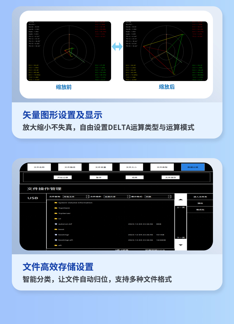 威格新品-多通道，多功能、高精度功率分析儀VG3000系列 廠(chǎng)家直銷(xiāo) 質(zhì)量保障插圖9