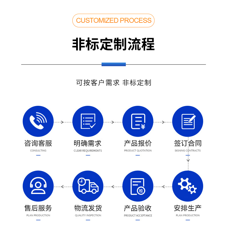 威格新品-多通道，多功能、高精度功率分析儀VG3000系列 廠(chǎng)家直銷(xiāo) 質(zhì)量保障插圖14