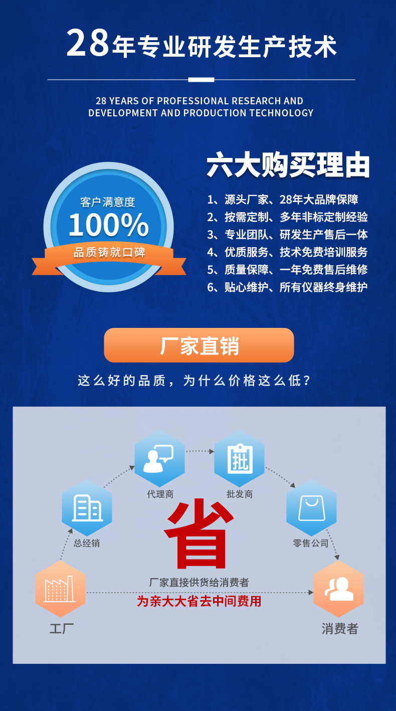 威格新品-多通道，多功能、高精度功率分析儀VG3000系列 廠(chǎng)家直銷(xiāo) 質(zhì)量保障插圖20