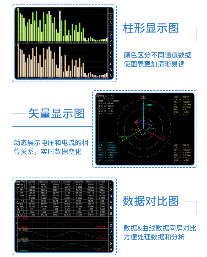 威格新品-多通道，多功能、高精度功率分析儀VG3000系列 廠(chǎng)家直銷(xiāo) 質(zhì)量保障插圖23
