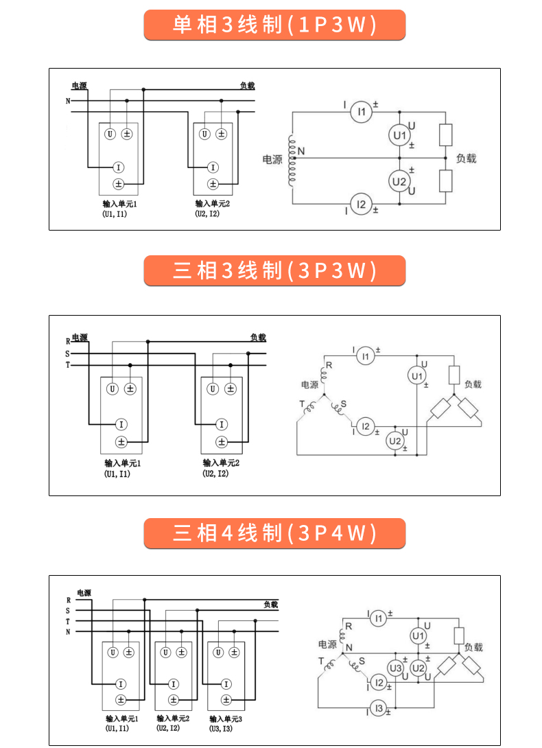 威格新品-多通道，多功能、高精度功率分析儀VG3000系列 廠(chǎng)家直銷(xiāo) 質(zhì)量保障插圖28