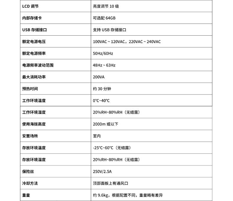 威格新品-多通道，多功能、高精度功率分析儀VG3000系列 廠(chǎng)家直銷(xiāo) 質(zhì)量保障插圖25