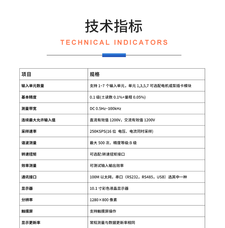 威格新品-多通道，多功能、高精度功率分析儀VG3000系列 廠(chǎng)家直銷(xiāo) 質(zhì)量保障插圖24