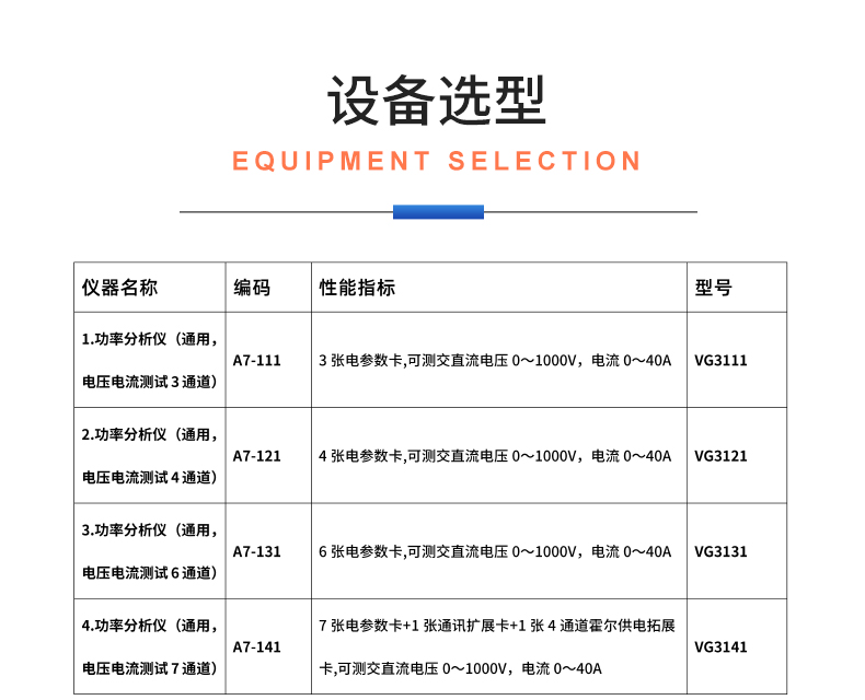 威格新品-多通道，多功能、高精度功率分析儀VG3000系列 廠(chǎng)家直銷(xiāo) 質(zhì)量保障插圖31