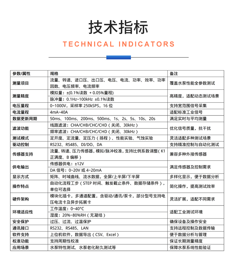威格新品-VG5500系列水泵特性測控儀 廠(chǎng)家直銷(xiāo) 質(zhì)量保障插圖24