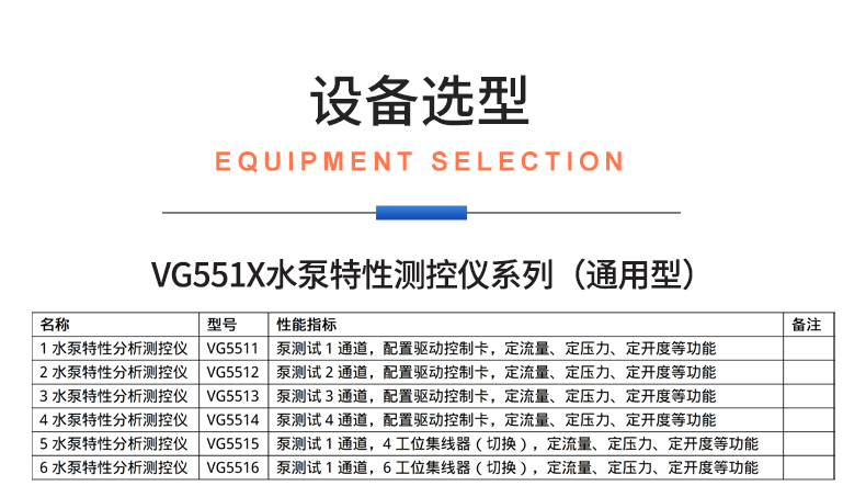 威格新品-VG5500系列水泵特性測控儀 廠(chǎng)家直銷(xiāo) 質(zhì)量保障插圖29