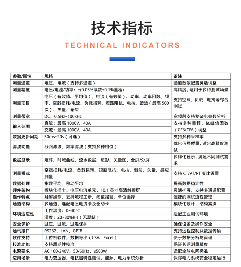 威格新品-VG5130系列電力變壓器(電抗器)特性測控儀 廠(chǎng)家直銷(xiāo) 質(zhì)量保障插圖24