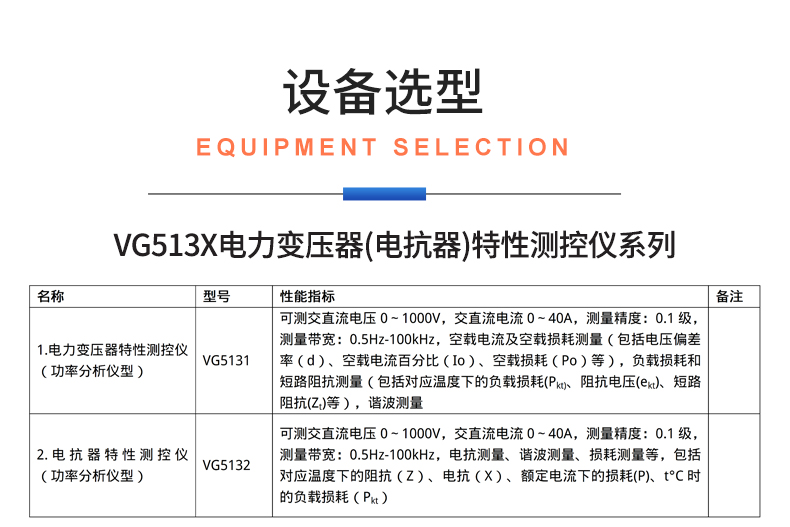 威格新品-VG5130系列電力變壓器(電抗器)特性測控儀 廠(chǎng)家直銷(xiāo) 質(zhì)量保障插圖29