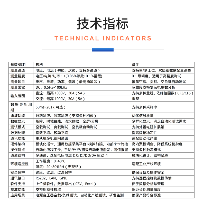 威格新品-VG5140系列電源變壓器特性測控儀 廠(chǎng)家直銷(xiāo) 質(zhì)量保障插圖24