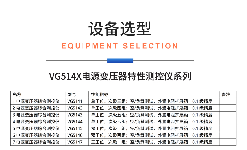 威格新品-VG5140系列電源變壓器特性測控儀 廠(chǎng)家直銷(xiāo) 質(zhì)量保障插圖29