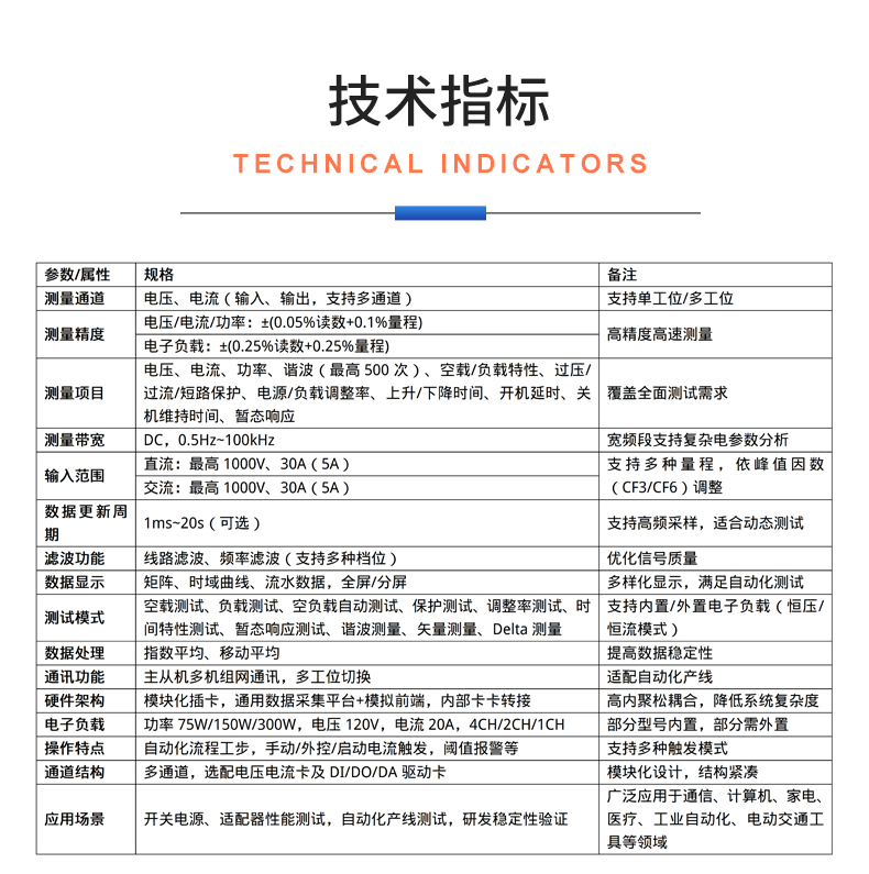威格新品-VG5150系列開(kāi)關(guān)電源(適配器)特性測控儀 廠(chǎng)家直銷(xiāo) 質(zhì)量保障插圖24