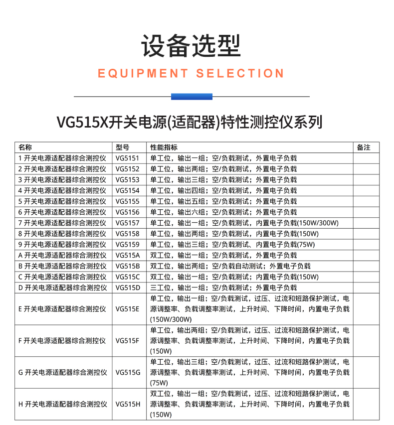威格新品-VG5150系列開(kāi)關(guān)電源(適配器)特性測控儀 廠(chǎng)家直銷(xiāo) 質(zhì)量保障插圖29