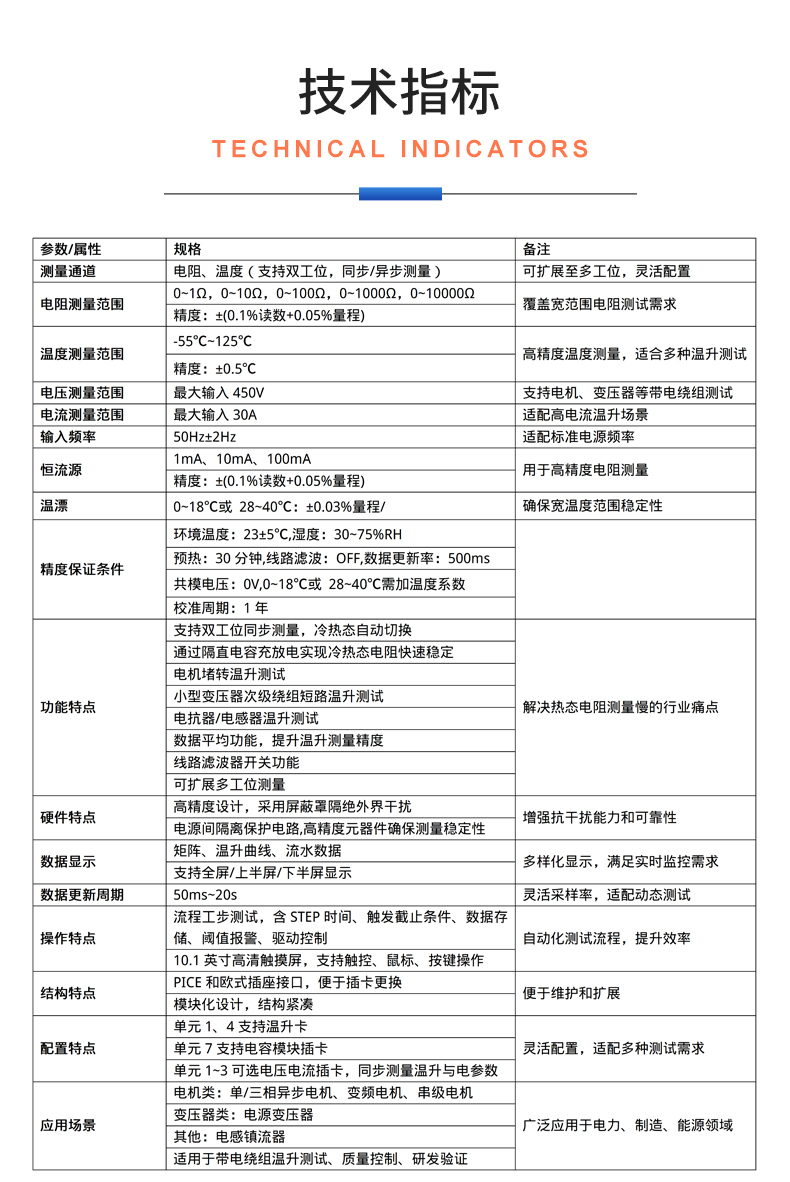 威格新品-VG5611系列帶電繞組溫升特性測控儀 廠(chǎng)家直銷(xiāo) 質(zhì)量保障插圖25