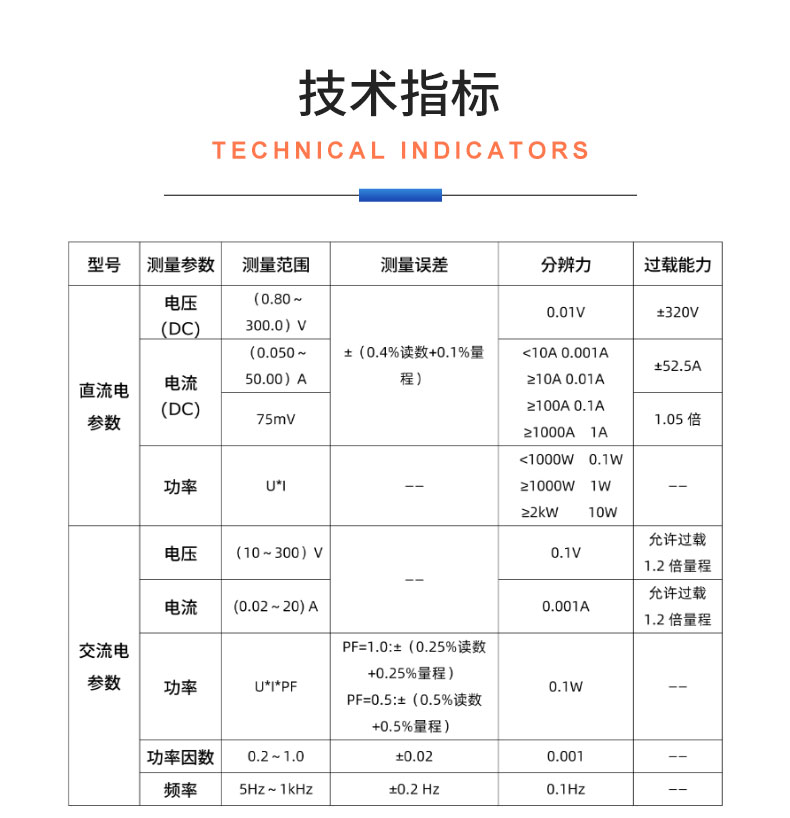威格電動(dòng)推桿電機在線(xiàn)性能測試臺（單/雙工位）直線(xiàn)電機綜合性能出廠(chǎng)測試系統插圖20