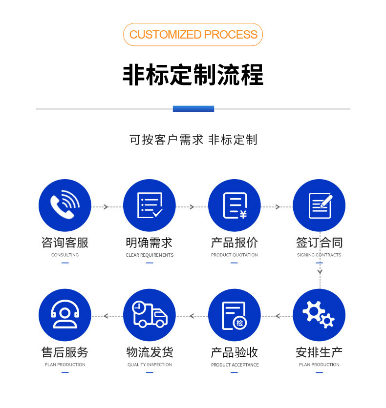 威格永磁同步電機測功機綜合性能出廠(chǎng)測試系統 型式試驗臺臺架插圖10