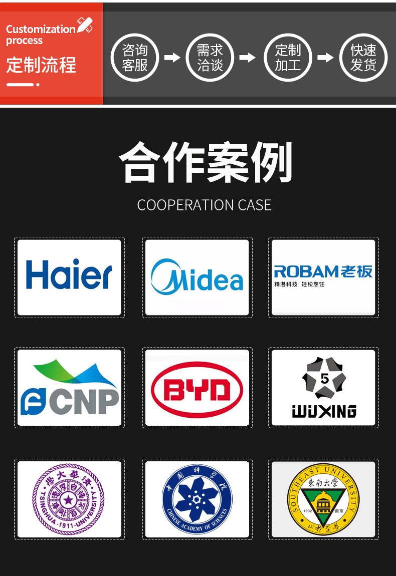 威格三相變頻電源HXL-3303 廠(chǎng)家直銷(xiāo) 品質(zhì)保障插圖6