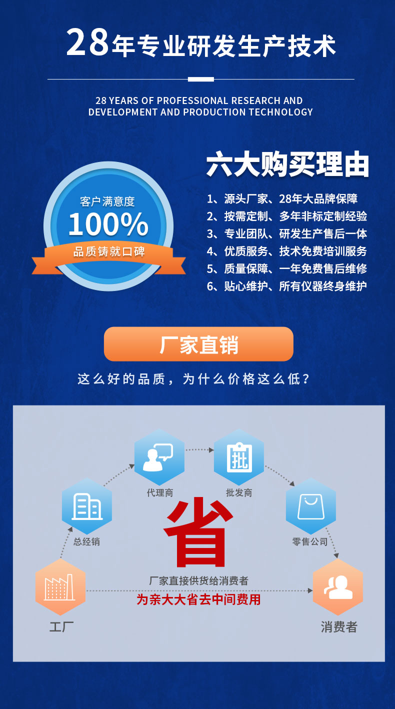 威格VGX-13X-ATE電機出廠(chǎng)綜合性能測試系統 電機綜合測試儀器插圖17