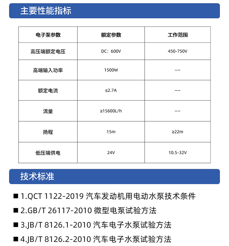 威格氫能源汽車(chē)電子冷卻泵綜合性能測試系統 耐久可靠性及氣密性試驗臺插圖2